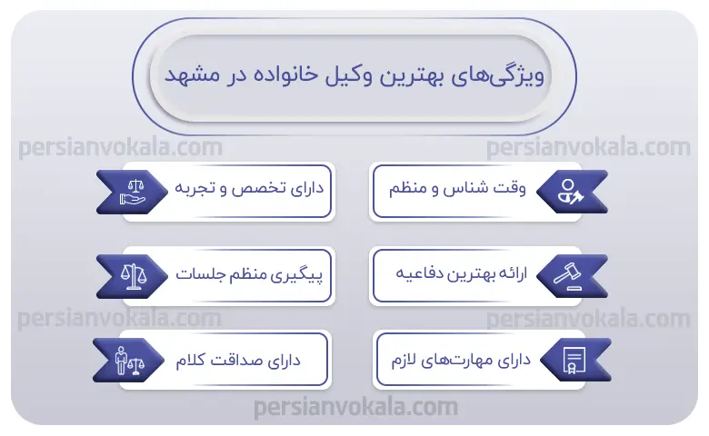 اینفوگرافیک بهترین وکیل خانواده در مشهد